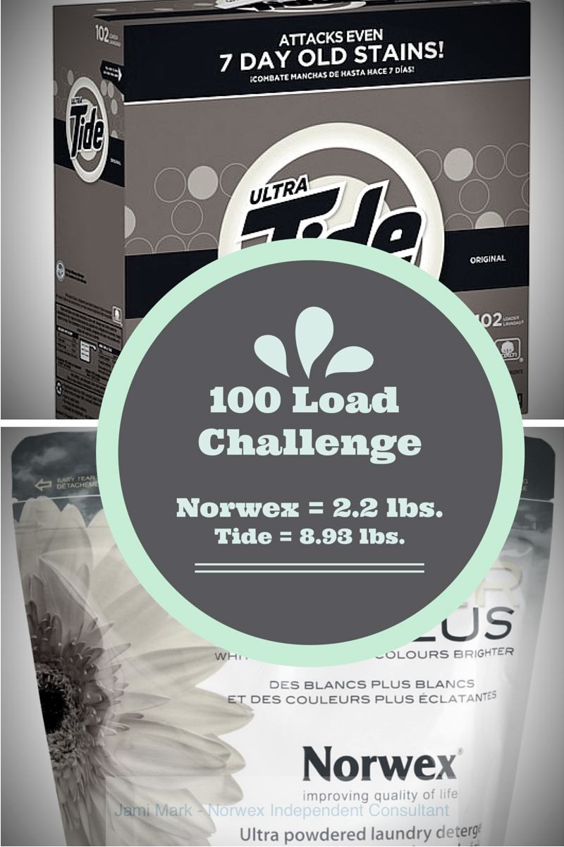 Norwex Laundry Detergent Compare Against Tide