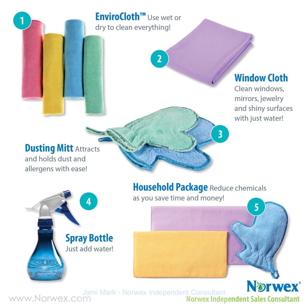 norwex household package