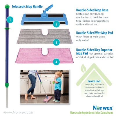 Norwex Double Sided Mop System