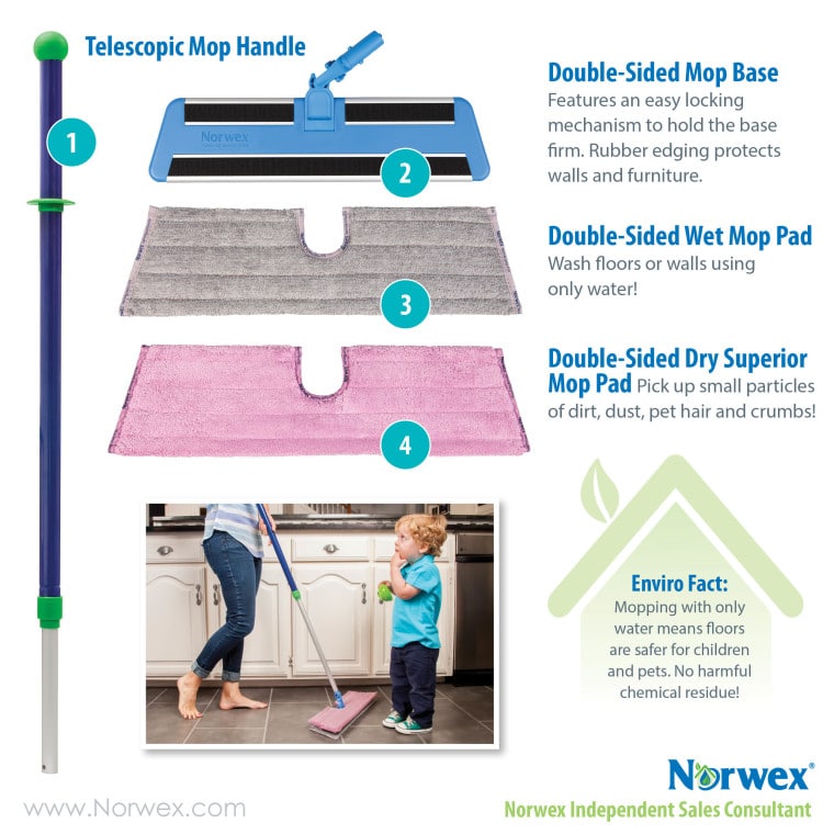 Norwex Double Sided Mop System