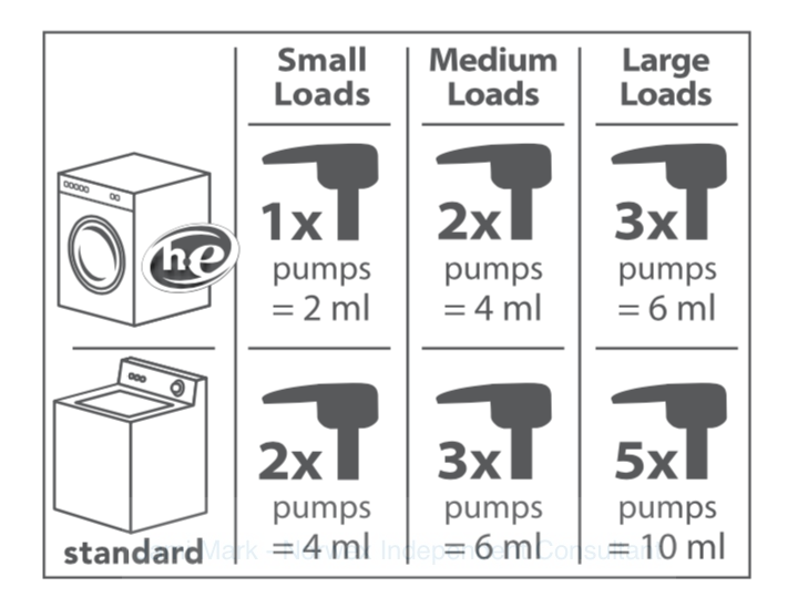 how to use Norwex liquid laundry detergent